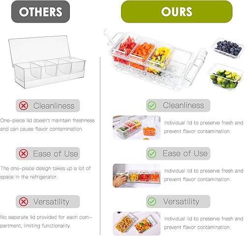 Miniatura 3 de Organizador de condimentos refrigerados con caja de hielo desmontable y contenedores laterales colgantes, barra de tacos enfriada con hielo para