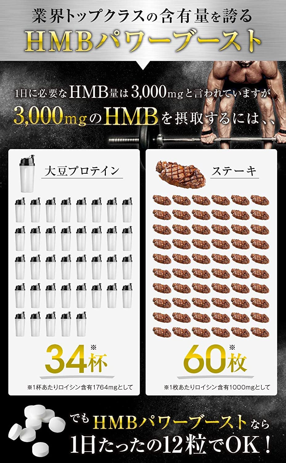 Amazon.co.jp: BULKEY(バルキー) HMB POWERBOOST 90000mg 360粒(3袋  