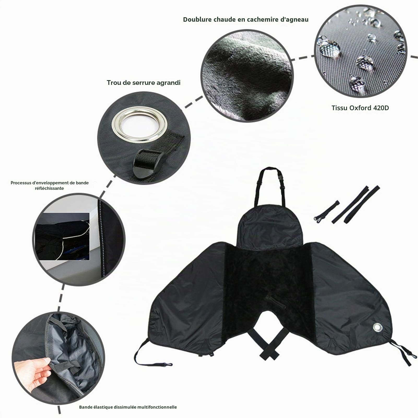 Tablier Genou, Velours imperméable à l'eau Couvre-Jambe Coupe-Vent Pare-Brise Scooter résistant à l'usure Couette Protection Jambe Chauavec Banélastique