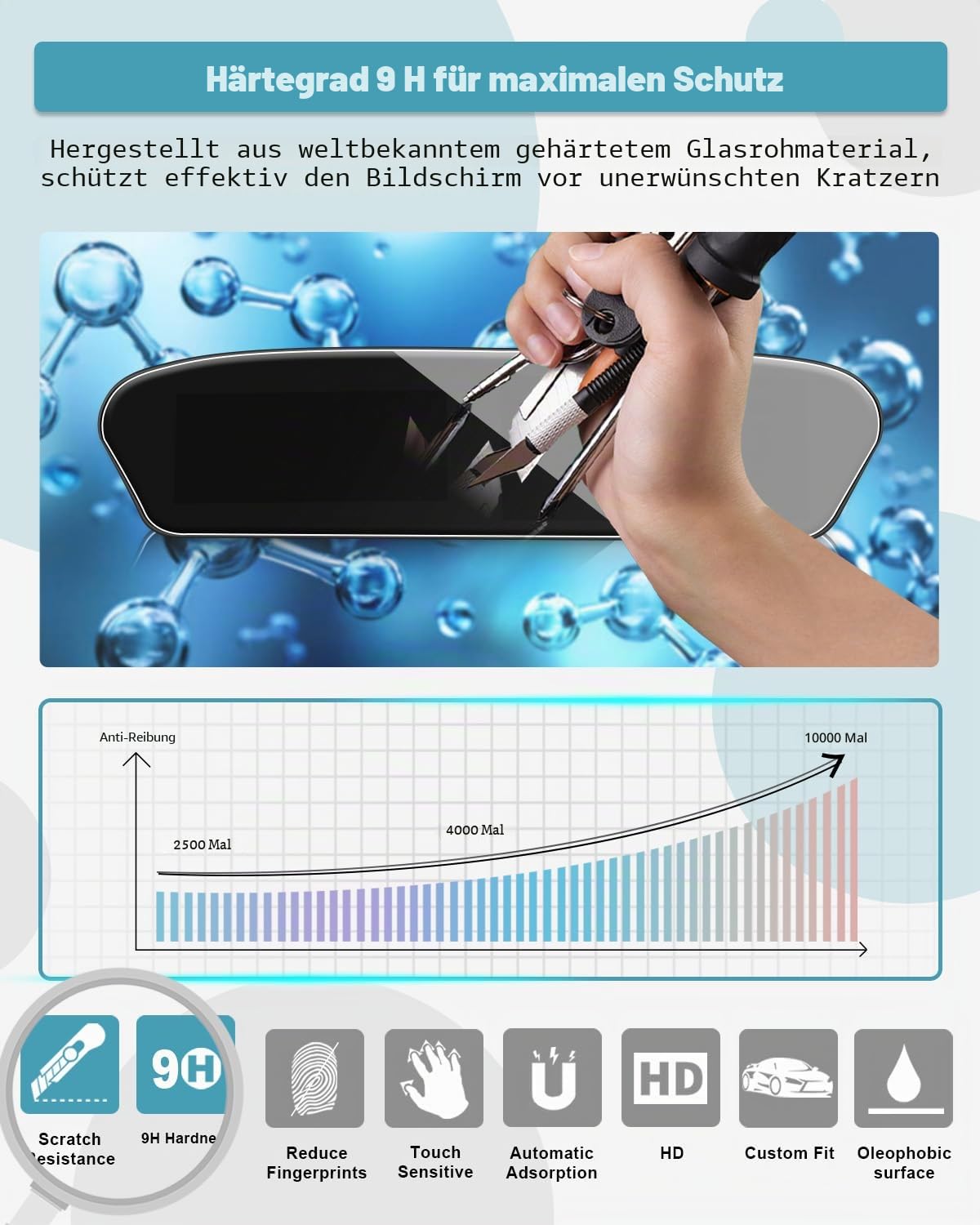 CDEFG Kompatibel mit 2026 Facelift Neu Audi A4 E-tron / A5 / A6 / Q5 / Q6 e-tron Navigation Schutzfolie Tempered Glas 14,5'' &11,9'' Touchscreen Kratzfest GPS 9H Displayschutzfolie Auto Navi Zubehör