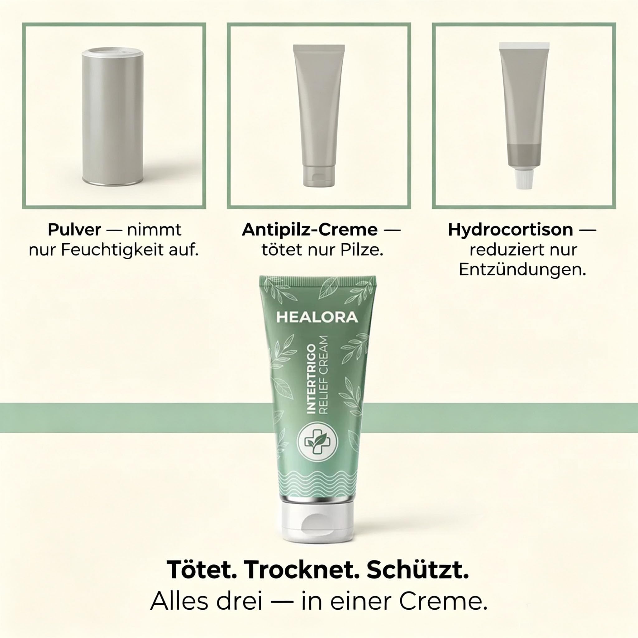 Healora Anti-Reibung Creme, beruhigende Hautfalten-Pflege, 57g（2pcs） | Multilind Heilsalbe, multilind derma relief, intertrigo relief cream – beruhigende Hautfalten-Pflege bei Reibung