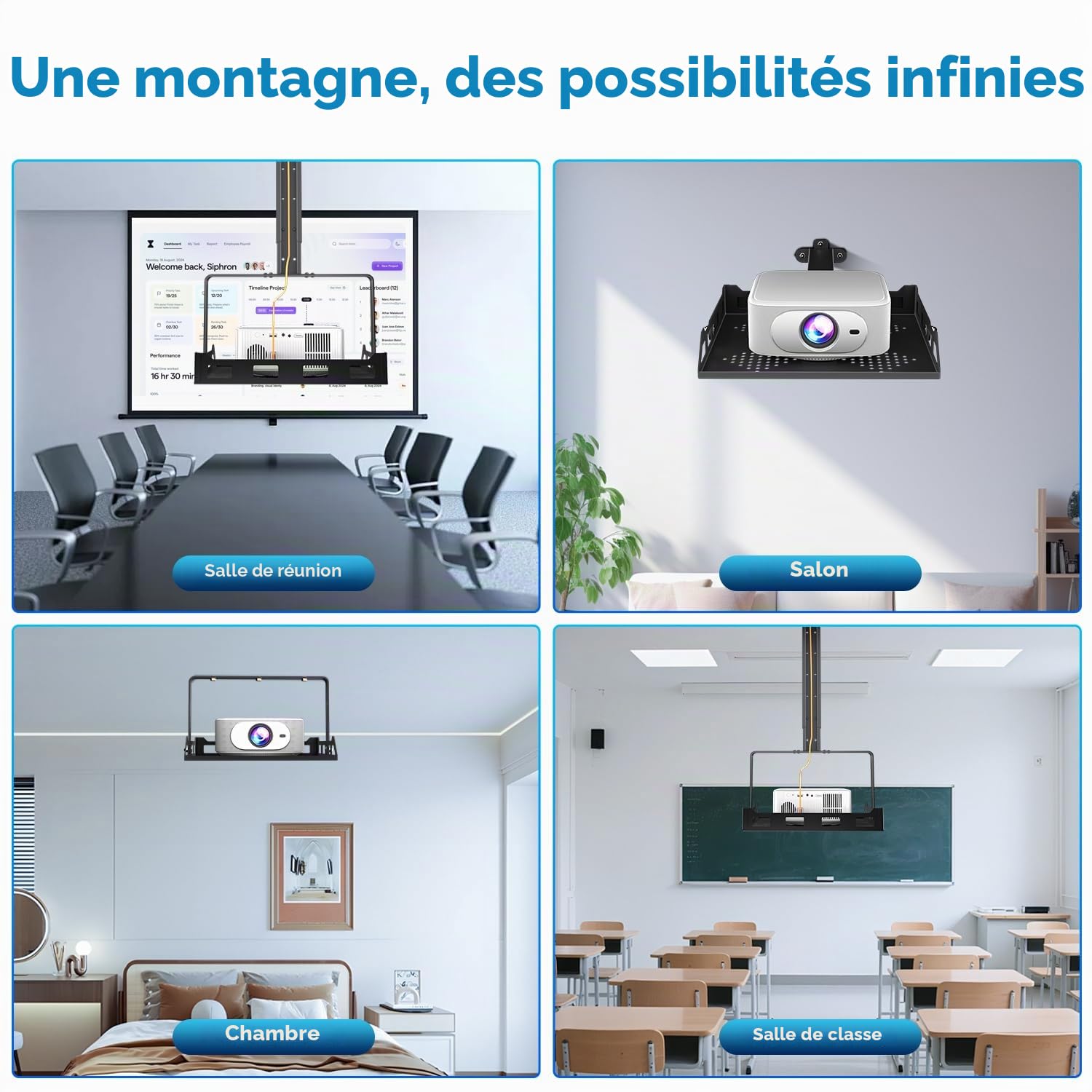 Salange Support Mural Universel pour Vidéoprojecteur, Réglable en Hauteur, Charge Lourde, pour Home Cinéma et Bureau