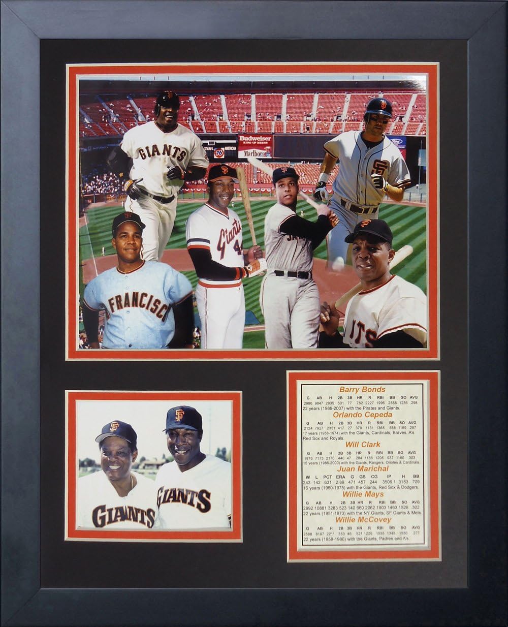 Legends Never Die San Francisco Giants Retired Numbers Framed Photo Collage, 11 by 14-Inch