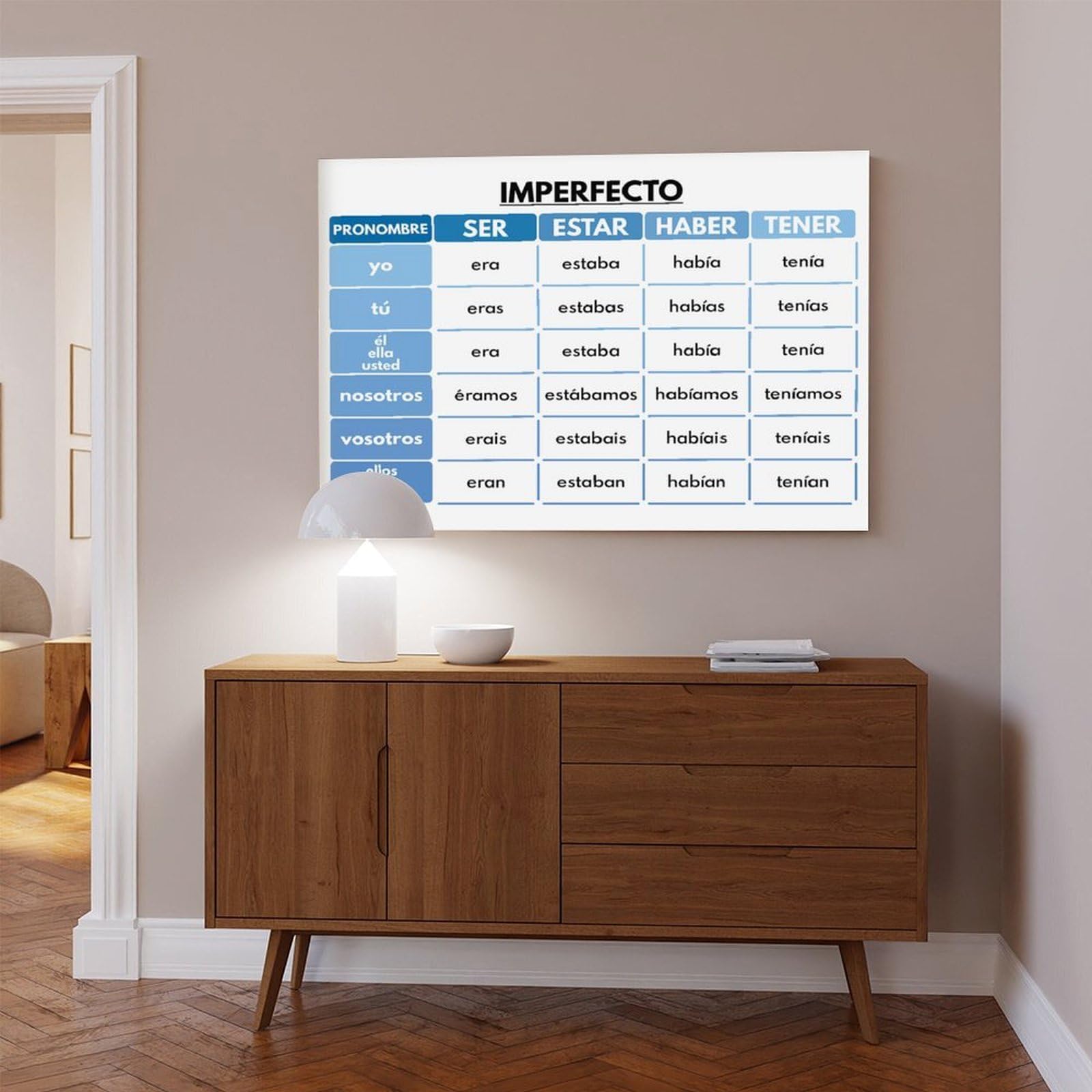 QIENAZIO Poster su tela, motivo: Ser, Estar, Haber, Tener, temi dei verbi spagnoli, grammatica, educazione, decorazione da parete, per camera da letto, ufficio, cucina, regalo, 60 x 90 cm