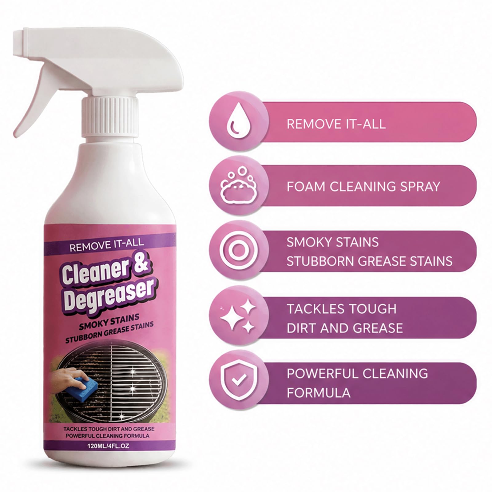 Spray desengrasante de cocina multiusos para trabajo pesado - Limpiador de manchas de aceite multisuperficie | Potente limpiador de espuma para alimentos quemados, grasa y barbacoa, (5 piezas)