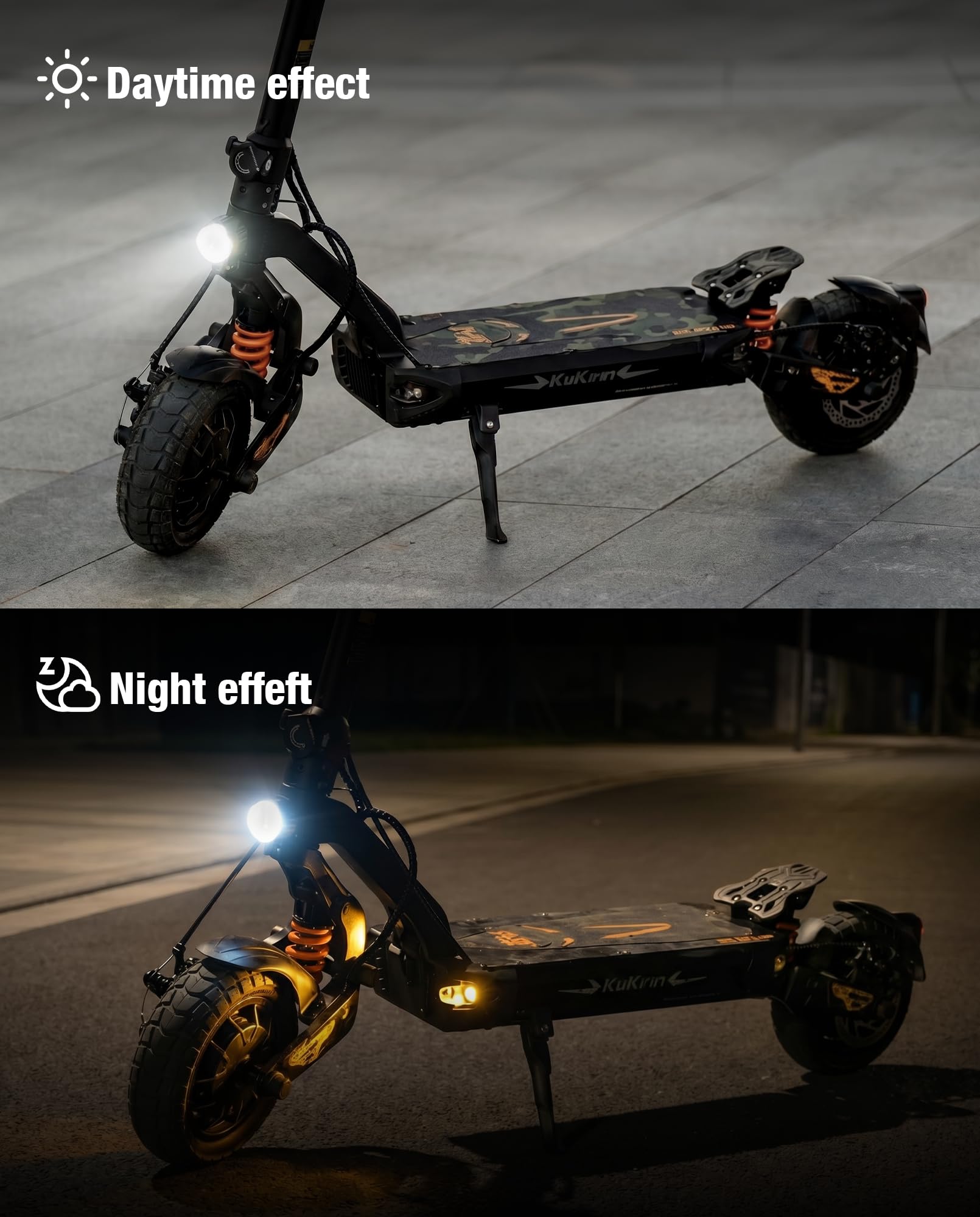 Phare avant LED ultra-lumineux compatible avec Kukirin G2 Master Kickscooter– Lampe de sécurité étanche et résistante aux chocs pour la conduite de nuit – Accessoire d'origine
