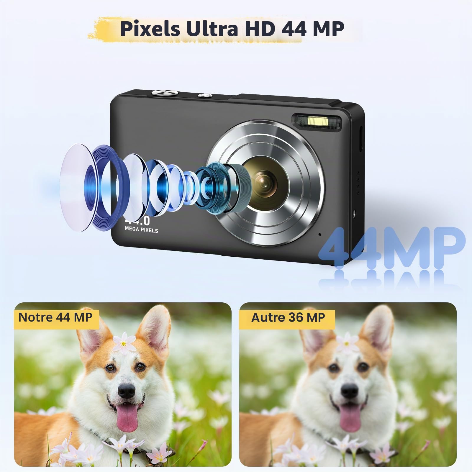 Appareil photo numérique 1080P 44MP avec carte FHD de 32G - Appareil photo avec zoom numérique 16X - Appareil photo numérique portable avec batterie - Appareil photo simple pour enfants, étudiants