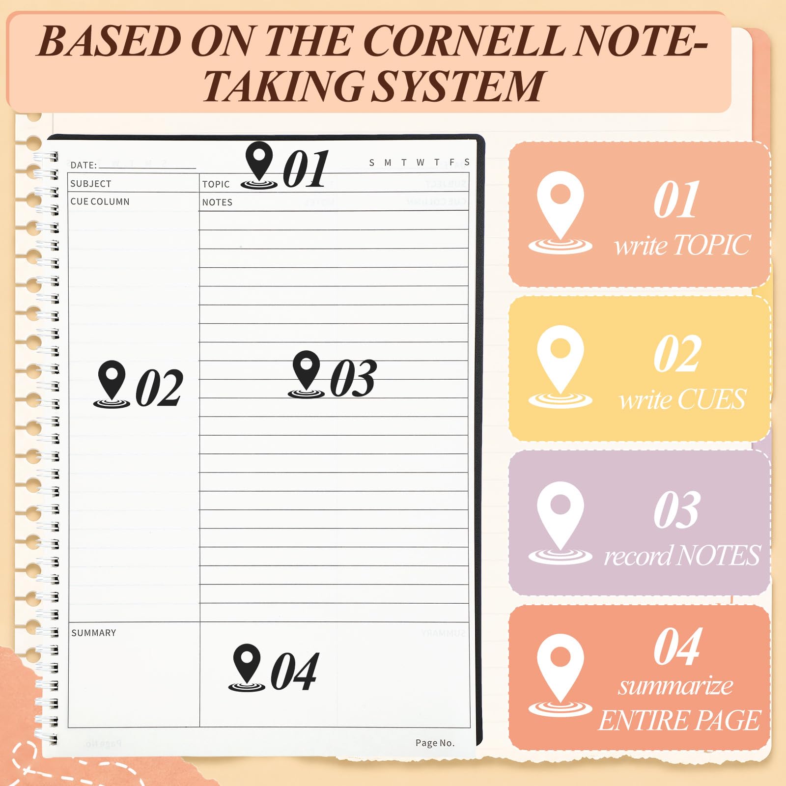 Resurhang Paquete de 10 cuadernos de notas Cornell A4, 8.5 x 11 pulgadas, cuadernos de espiral Cornell para tomar notas, cuaderno rayado universitario para escuela, oficina, negocios, hogar, 60 hojas