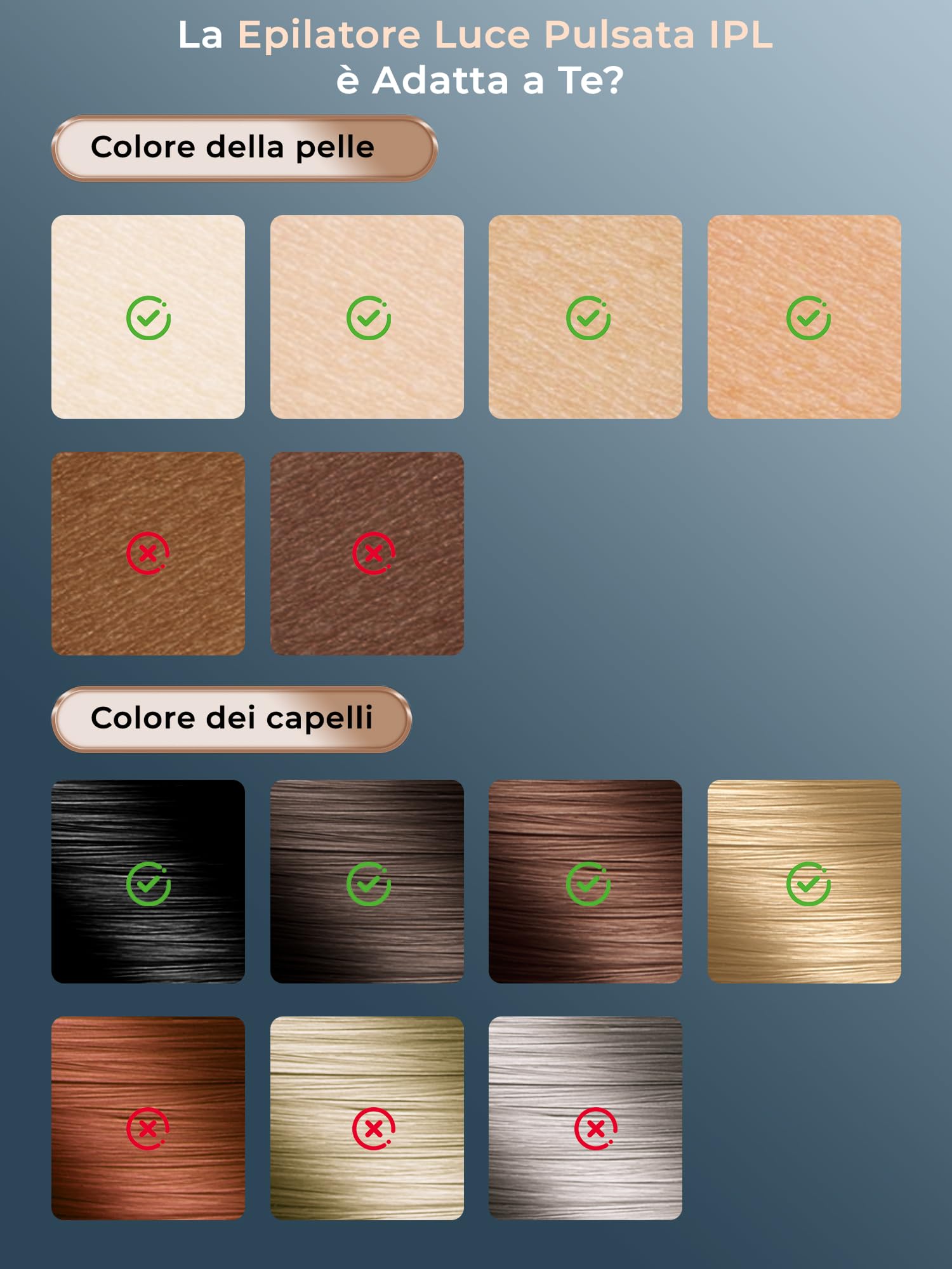 Epilatore Luce Pulsata con Funzione di Raffreddamento a Ghiaccio, Schermo LCD Touch,Modalità di Scorrimento Automatico, Epilatore a Luce Pulsata per Donne e Uomini,Viso, Ascelle, Bikini,Corpo, Bianco