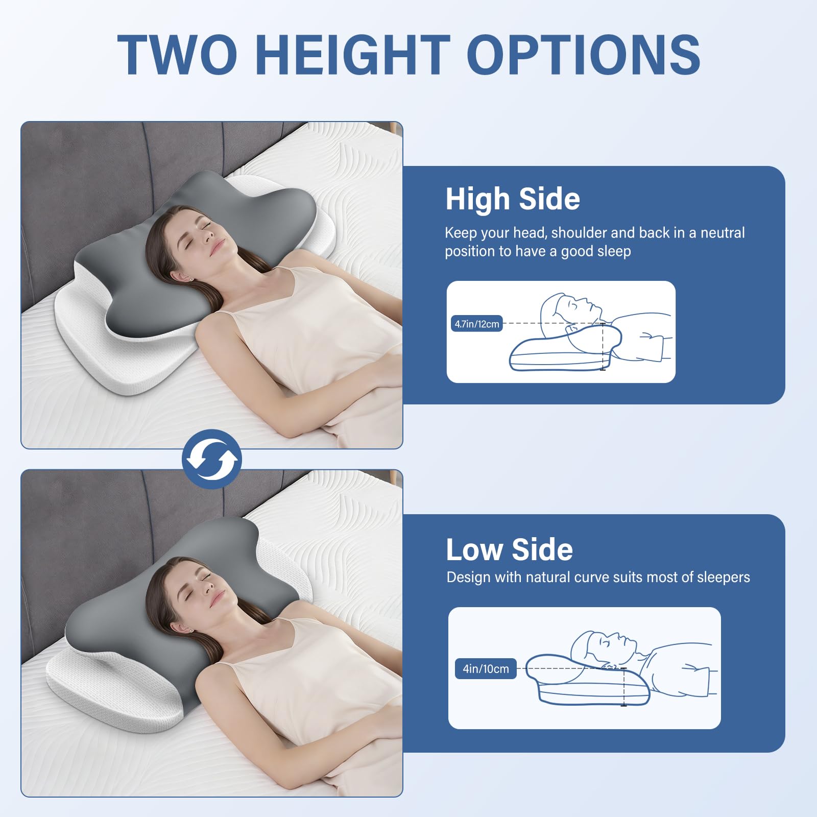 Ehomfory Almohada Cervicales y Cuello, Transpirable Almohada Cervical de Espuma Viscoelástica, 2 en 1 Almohada Ergonómica para Dormir de Lado, Boca Arriba y Boca Abajo