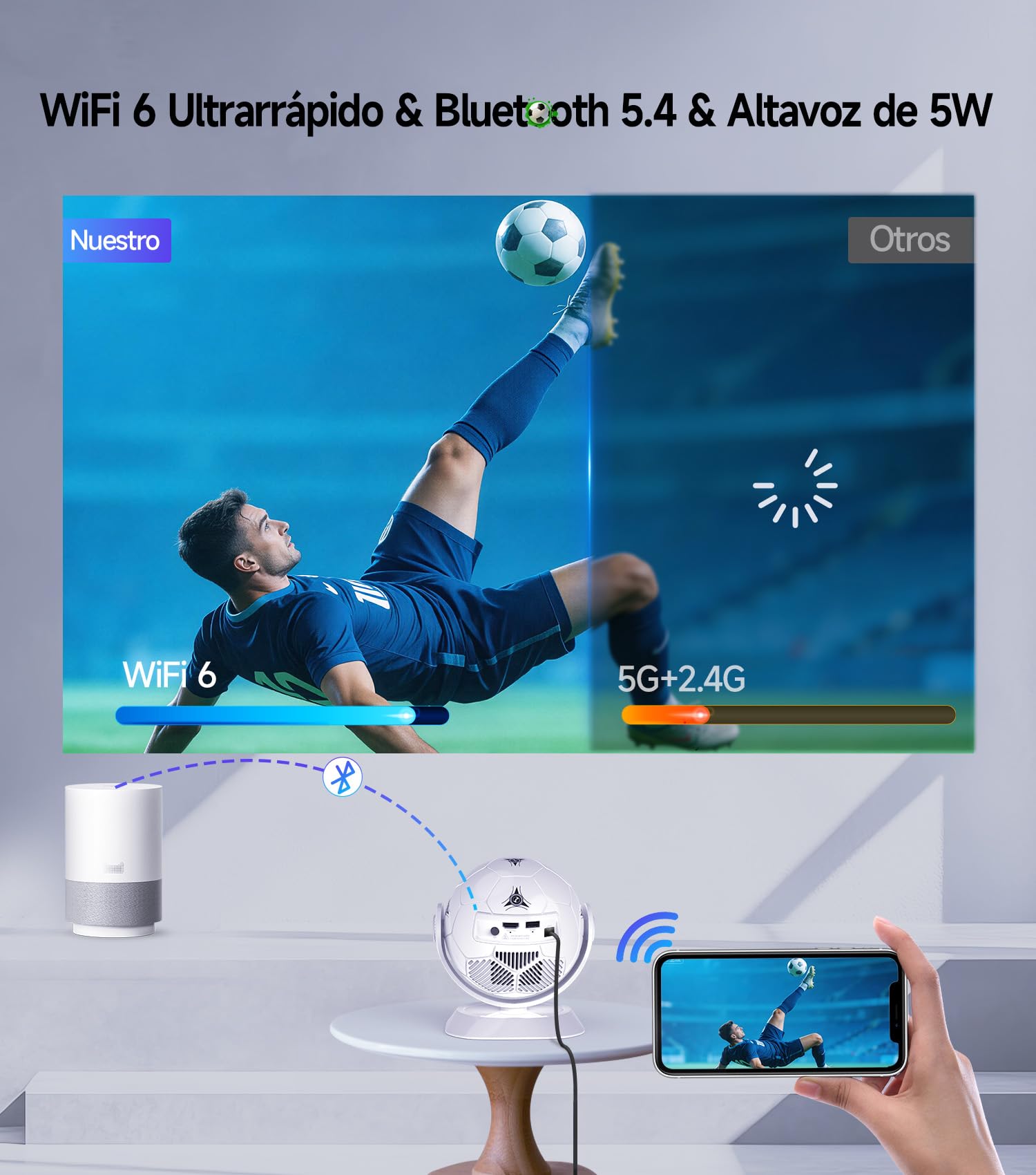 Magcubic Mini Proyector Portátil 4K 1080P Support, Diseño Fútbol 360° – Proyector Móvil Cine en Casa WiFi 6 Bluetooth 5.4, Auto Keystone, Tiro Corto, Altavoz 15W para Smart TV, Android 14 HY300F
