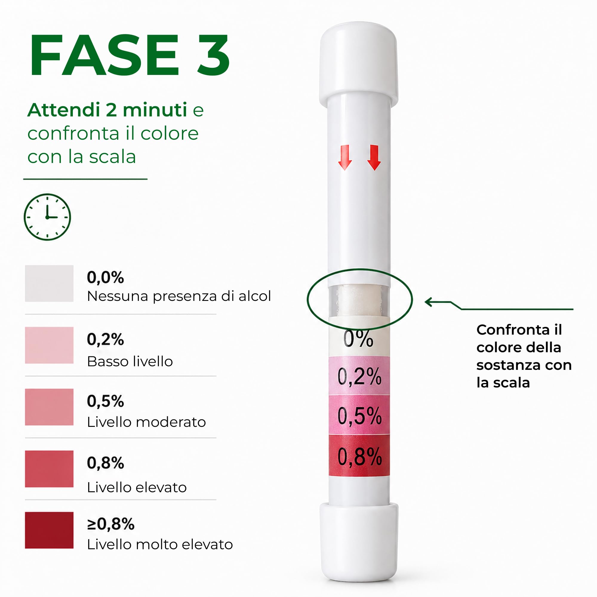 Alcol Test monouso - 16 pz - Etilometro Monouso - Risultato in 2 minuti precisione oltre 98% - Kit Test alcolemico portatile per auto e sicurezza stradale - Alcool Test a soffio