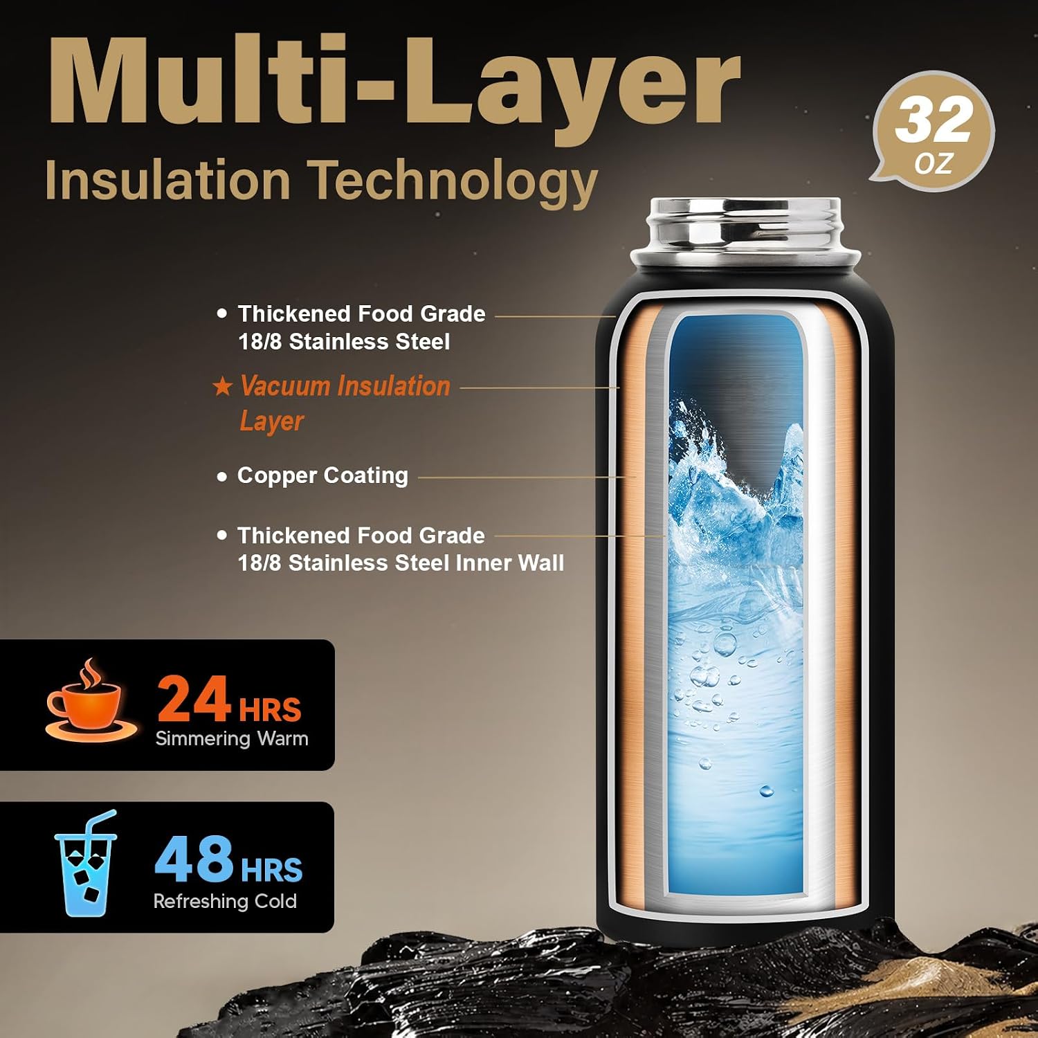 DYSANKY Fatehers's Day Water Bottle Gift– Insulated Stainless Steel Bottle with Carrier Bag, Strap & Gift Box – BPA-Free – Ideal for Hiking, Camping & Travel 32 oz thumbnail