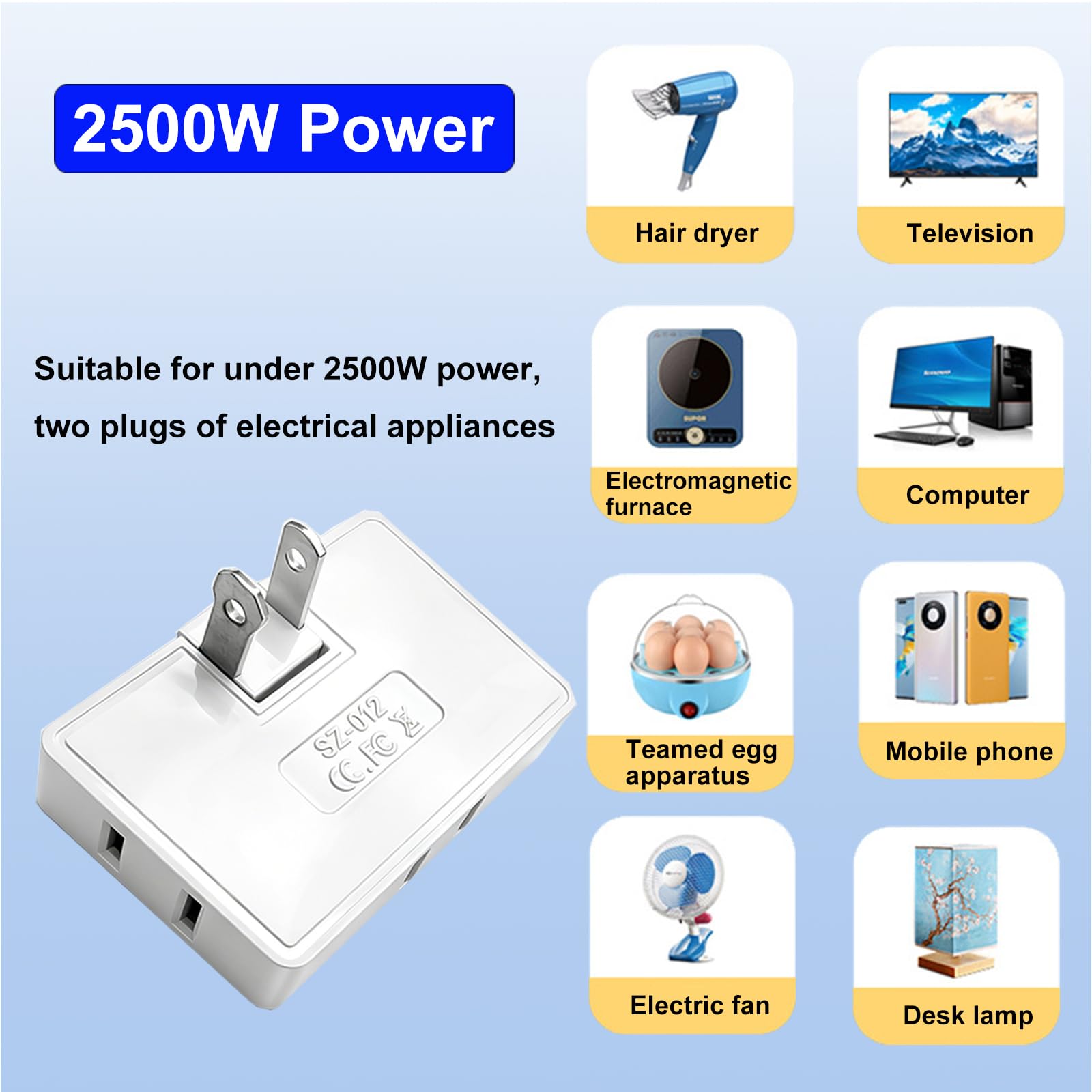 3 Outlet Wall Adapter - Power More Devices! -6 3 Outlet Wall Adapter - Power More Devices! -6