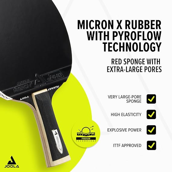 JOOLA White Infinity CarbonTable Tennis Bats - ITTF Approved Professional Rackets