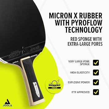 JOOLA White Infinity CarbonTable Tennis Bats - ITTF Approved Professional Rackets