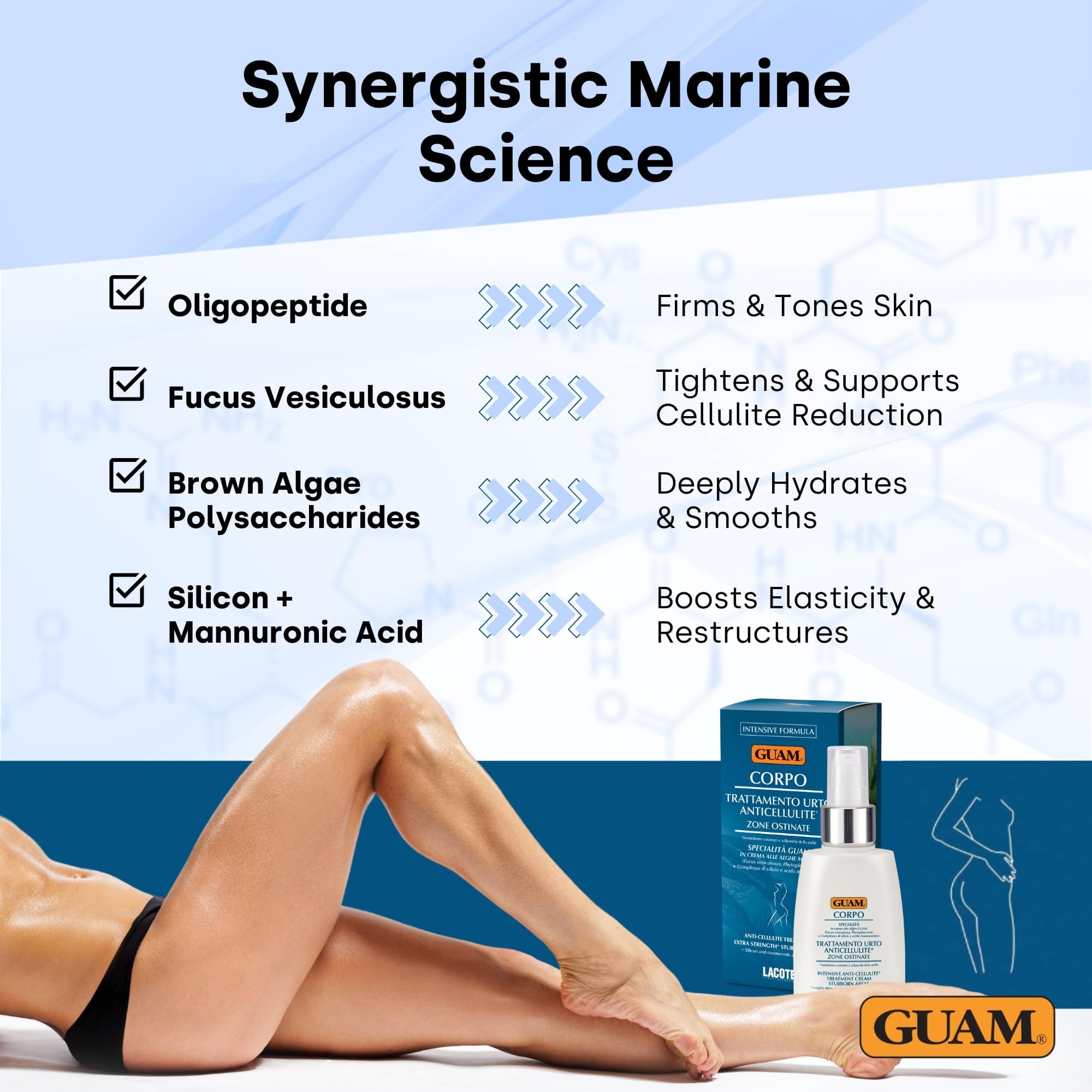 GUAM Seaweed Anti Cellulite Cream for Women with Peptides & Minerals - Image 4