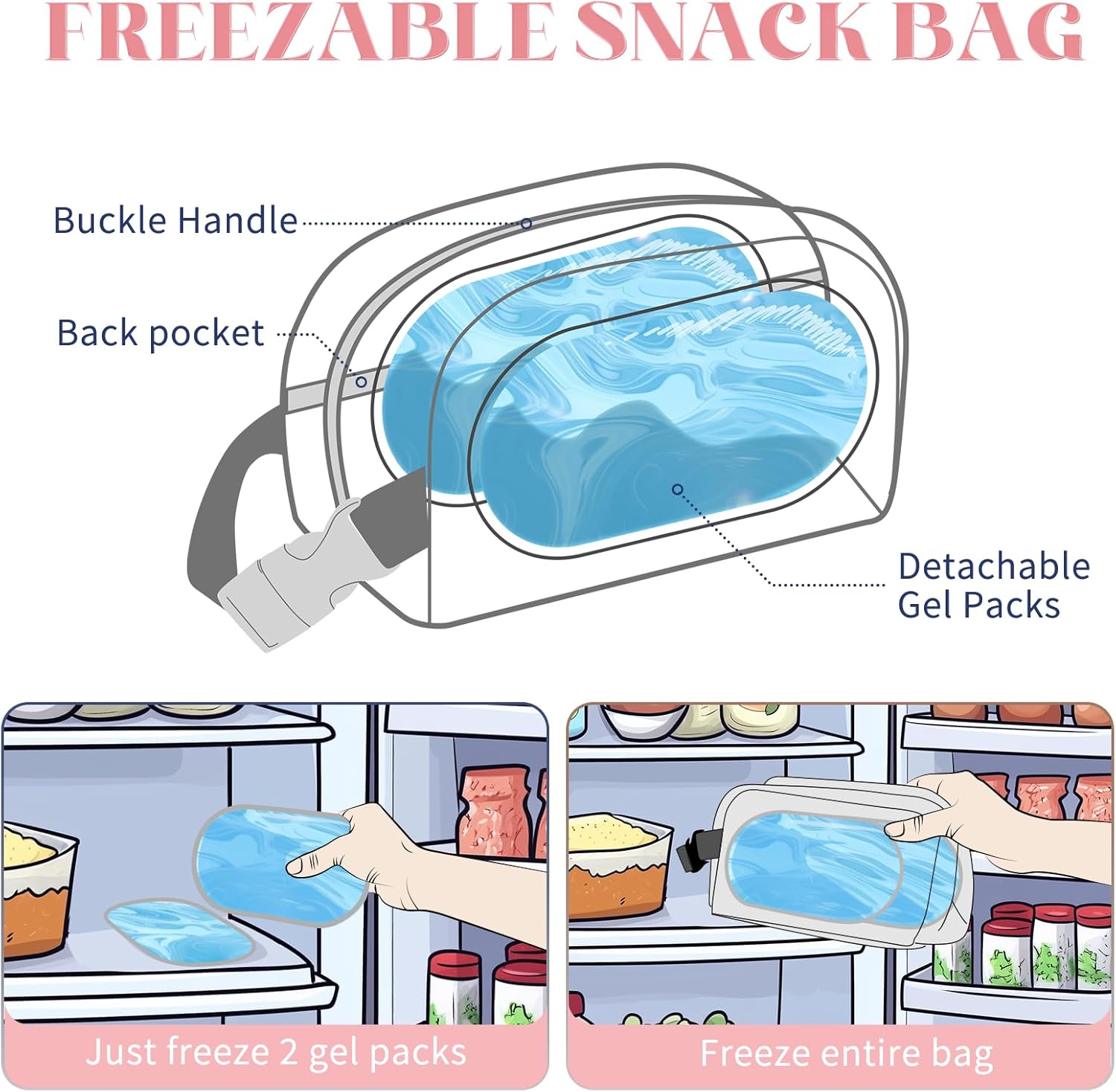 Cerbonny Small Cooler Bag,Freezable Lunch Bag,Built-in ice pack image 2