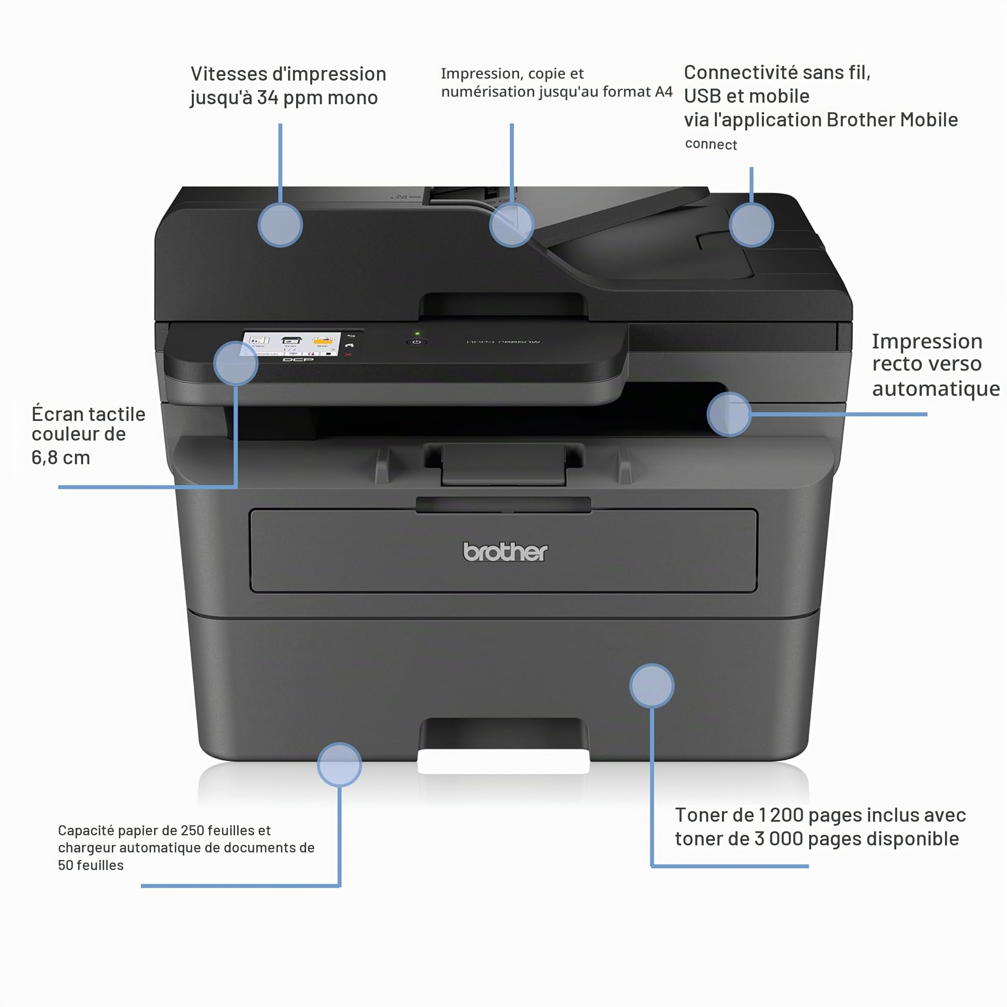 Brother DcP-L2660dw Laser A4 1200 X 1200 Dpi 34 Ppm WI-Fi (dcP-L2660dw 3-IN-1 Mono Laser)