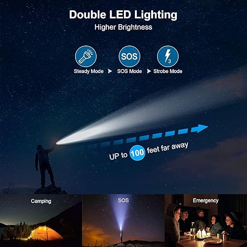 Miniatura 4 de Cargador portátil de energía solar de 20000 mAh con puerto de salida USB-A y USB-C 5V3A, paquete de batería compatible con iPhone, Samsung, iPad,