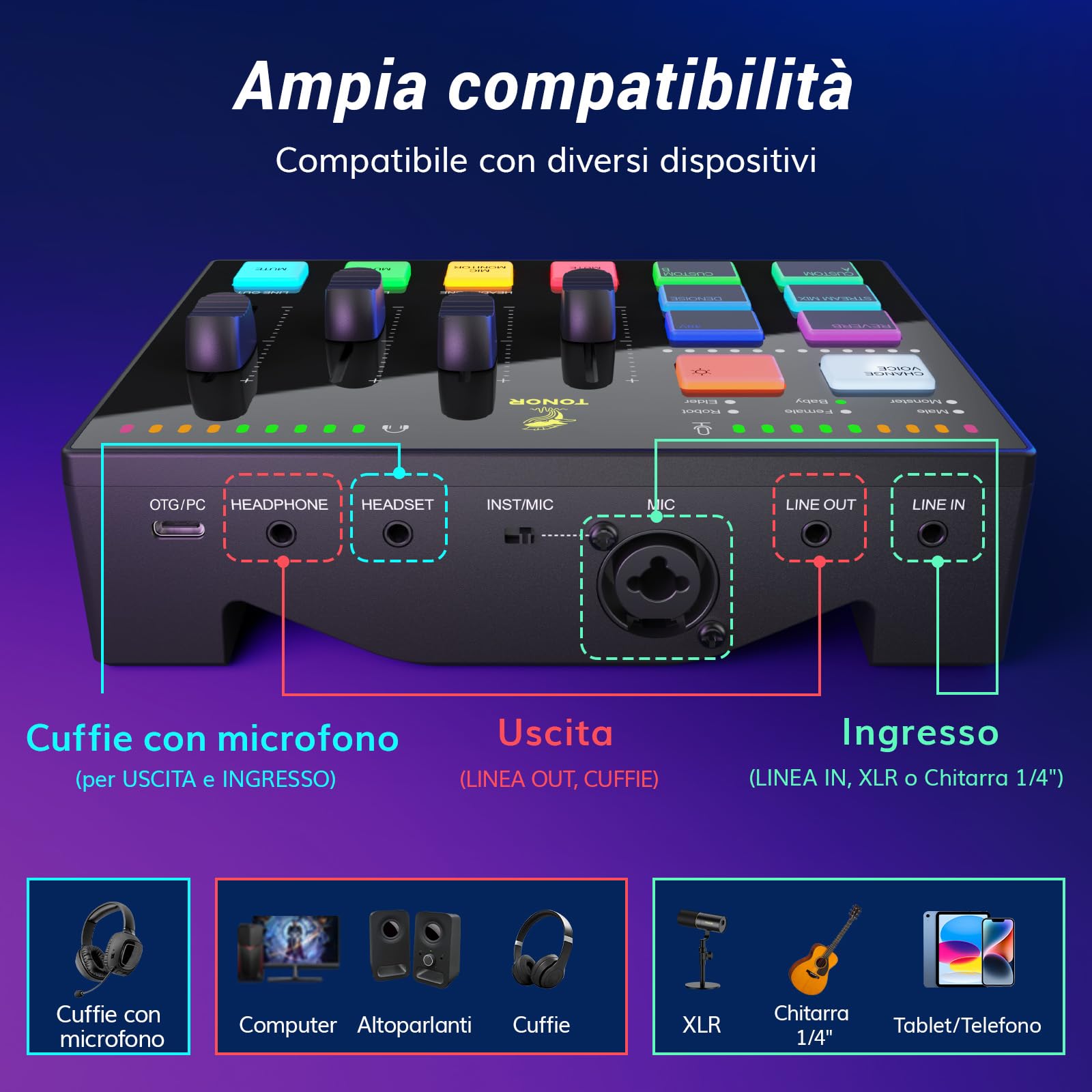 TONOR Gaming Mixer Audio PC, Mixer RGB con Canale XLR e 6,35 mm per Streaming, Podcast, Registrazione, Interfaccia Audio per TikTok, Youtube, Twitch, Controllo del Volume Individuale, Pulsante Mute