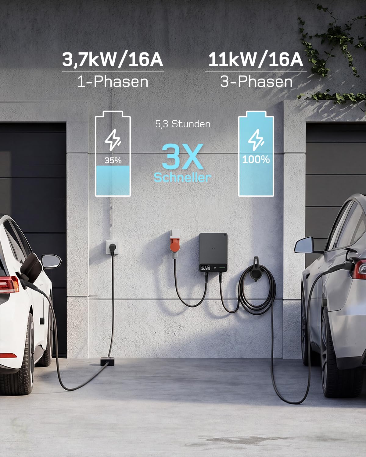 dé Wallbox 11kW mit APP, 7,5m Typ 2 Ladekabel mit Kabelhalter, 3-Phasen EV-Ladegerät (6-16A, 400V), für BEV/PHEV, RCD Type A 30mA AC + 6mA DC & IP54-Schutz, effiziente Ladestation für Zuhause, Schwarz