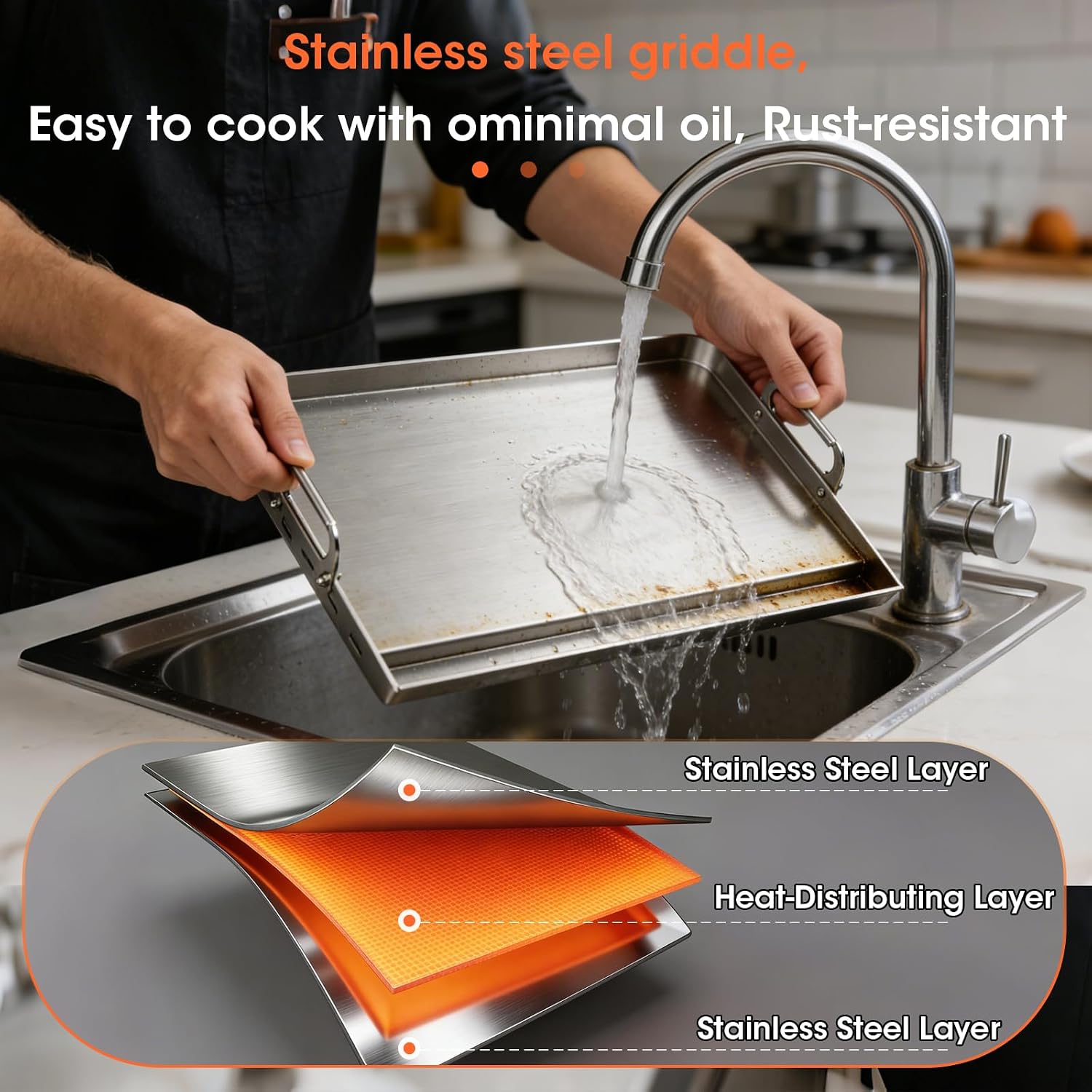 EUTRKei 23" x 16" Heavy-Duty Stainless Steel Griddle for Gas Grill & Stove Top - Reinforced Flat Top with Grease Groove, Effortless Cleanup for Backyard BBQ, Tailgating, Camping & Family Parties