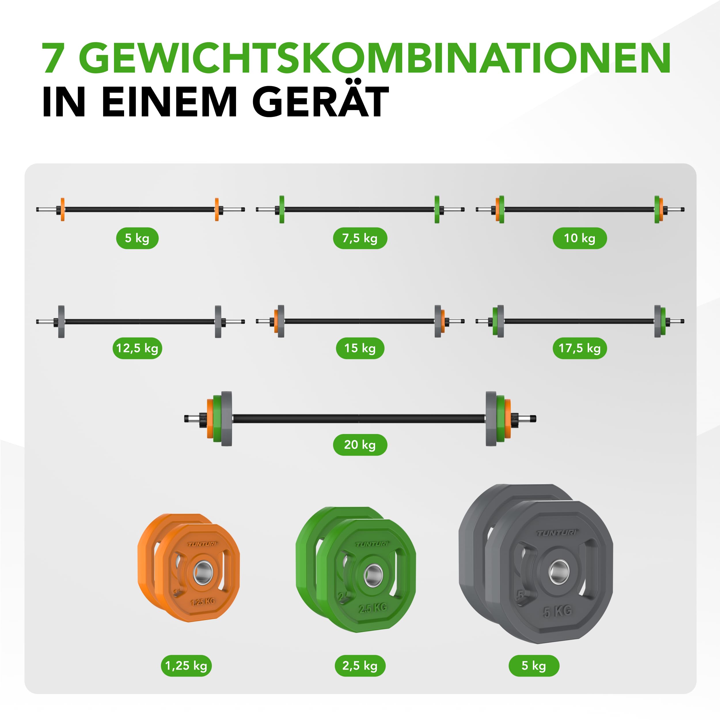 Tunturi Aerobic Pump Gewichteset 20kg Hantelset mit 6 Scheiben Hantelstange Gummibeschichtung