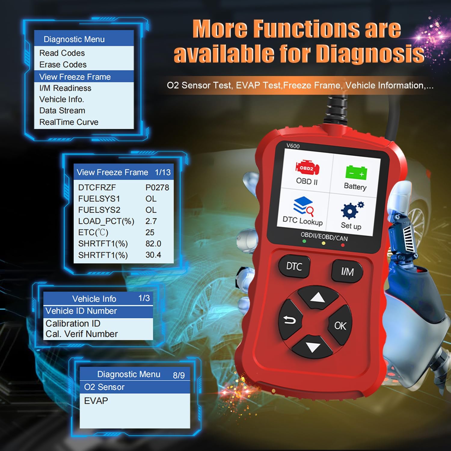 Image highlighting additional diagnostic functions such as View Freeze Frame (showing DTCFRZF, FUELSYSL, LOAD_PCT, ETC, SHRTFT), Vehicle Info (Vehicle ID Number, Calibration ID, Cal. Verif Number), O2 Sensor Test, and EVAP System Test.