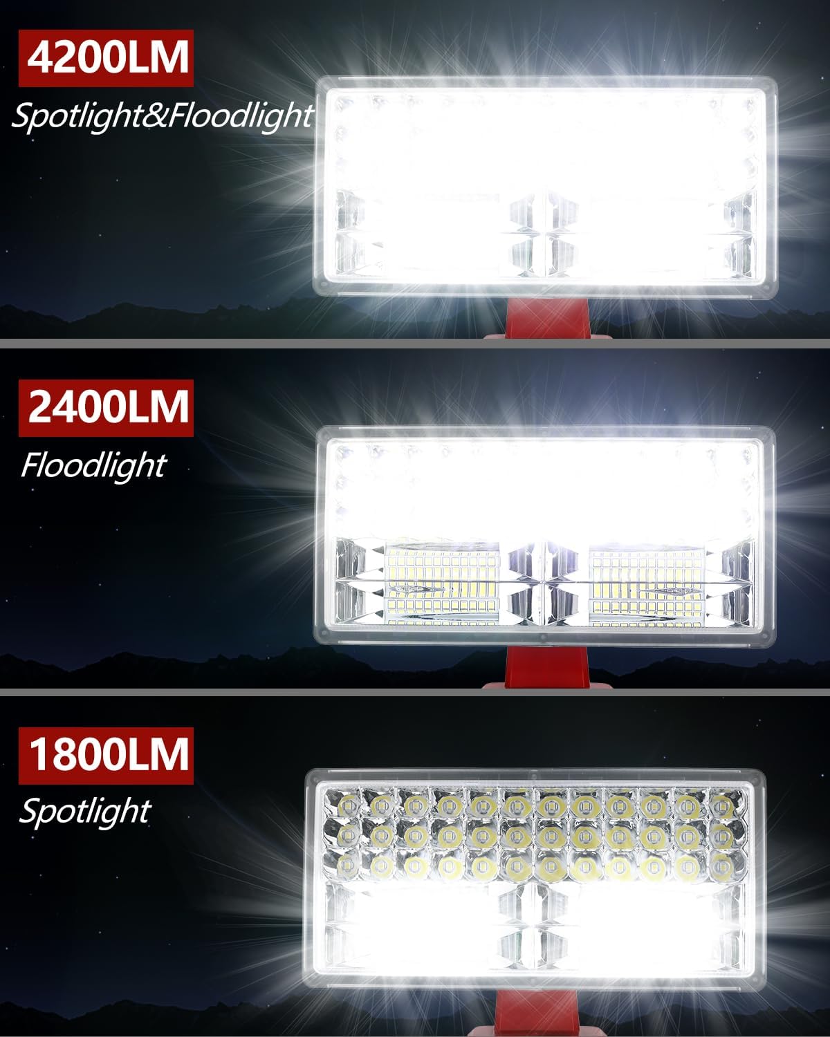 20V Light Compatible with Craftsman 20V Battery, 40W Hong Kong Ubuy