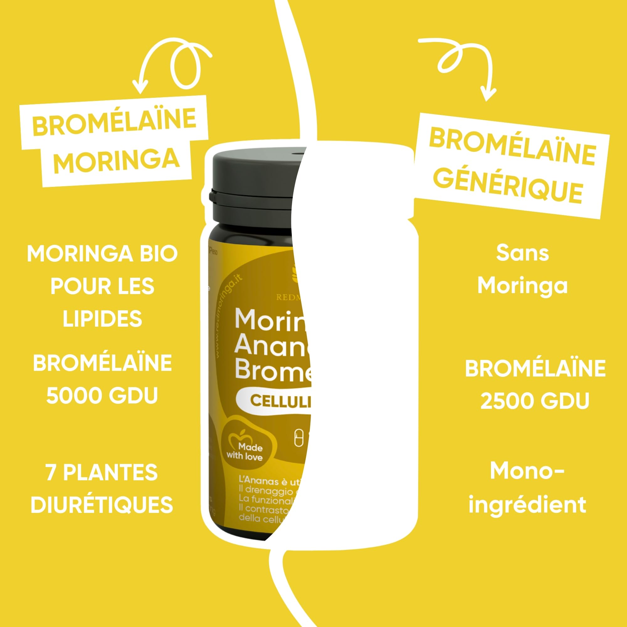 Traitement Drainant Anti-Cellulite et Rétention d'Eau - Ensemble Complément Alimentaire Ananas Moringa, Bromélaïne, Myrtille Noire et Moringa - Produit en Italie (Traitement Jambes Parfaites)