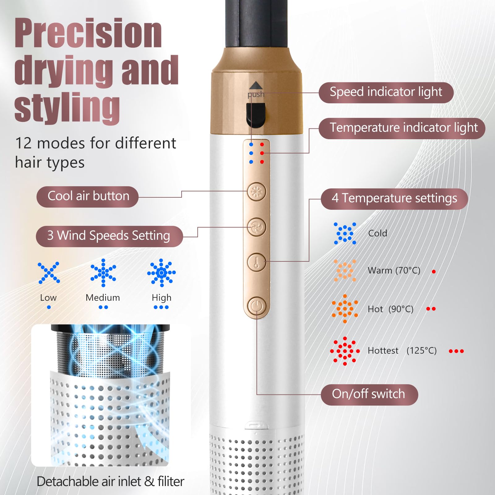 Cepillo Secador De Pelo, Air Styler 5 en 1, Cepillo de Aire 1350W | Cepillo de Aire Caliente 110000 RPM, Multifuncional Modelador, Cepillo alisador pelo para Volumen/Doblar/Suavizar/Secar