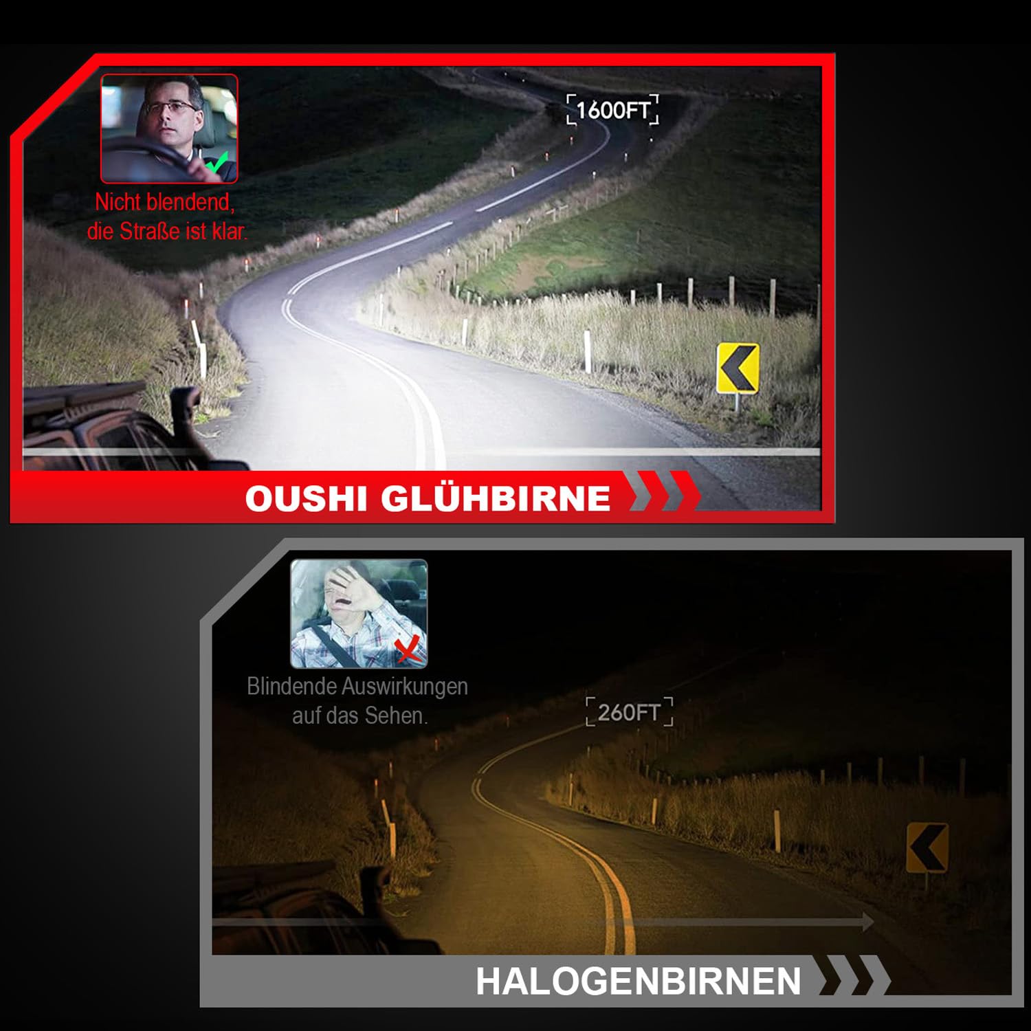 OUSHI H7 Scheinwerferlampe mit ECE Zulassung, 600% Helleres 6000K Weiß (2 Stück)