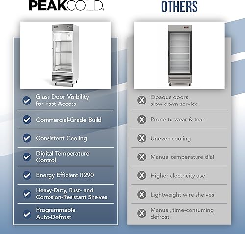 Vista 7 de PEAKCOLD Refrigerador comercial de una sola puerta de vidrio, 23 pies cúbicos, 29 "W Acero inoxidable Reach-In Vertical Refrigerador, Estantes