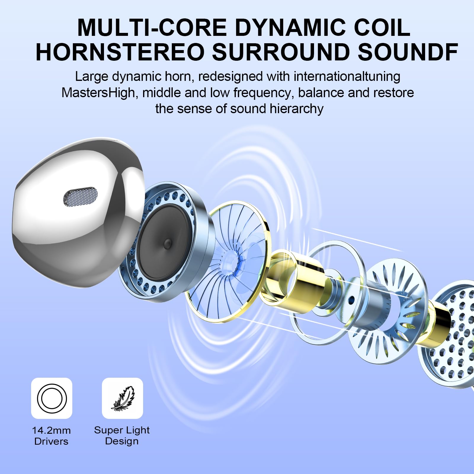 Cuffie Bluetooth, Auricolari Bluetooth 5.4 Incorporato Driver, Cuffie Wireless con Bassi Icmmersivi, IP7 Impermeabili Cuffiette Bluetooth