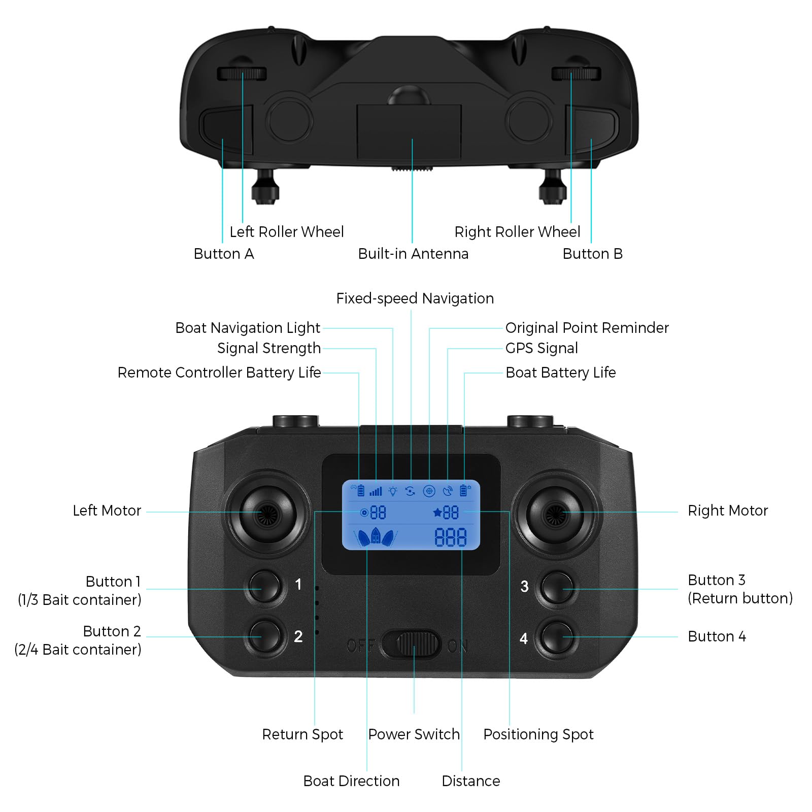 Kavolet Telecomando per barca da pesca GPS D19 D20 LCD a doppia mano