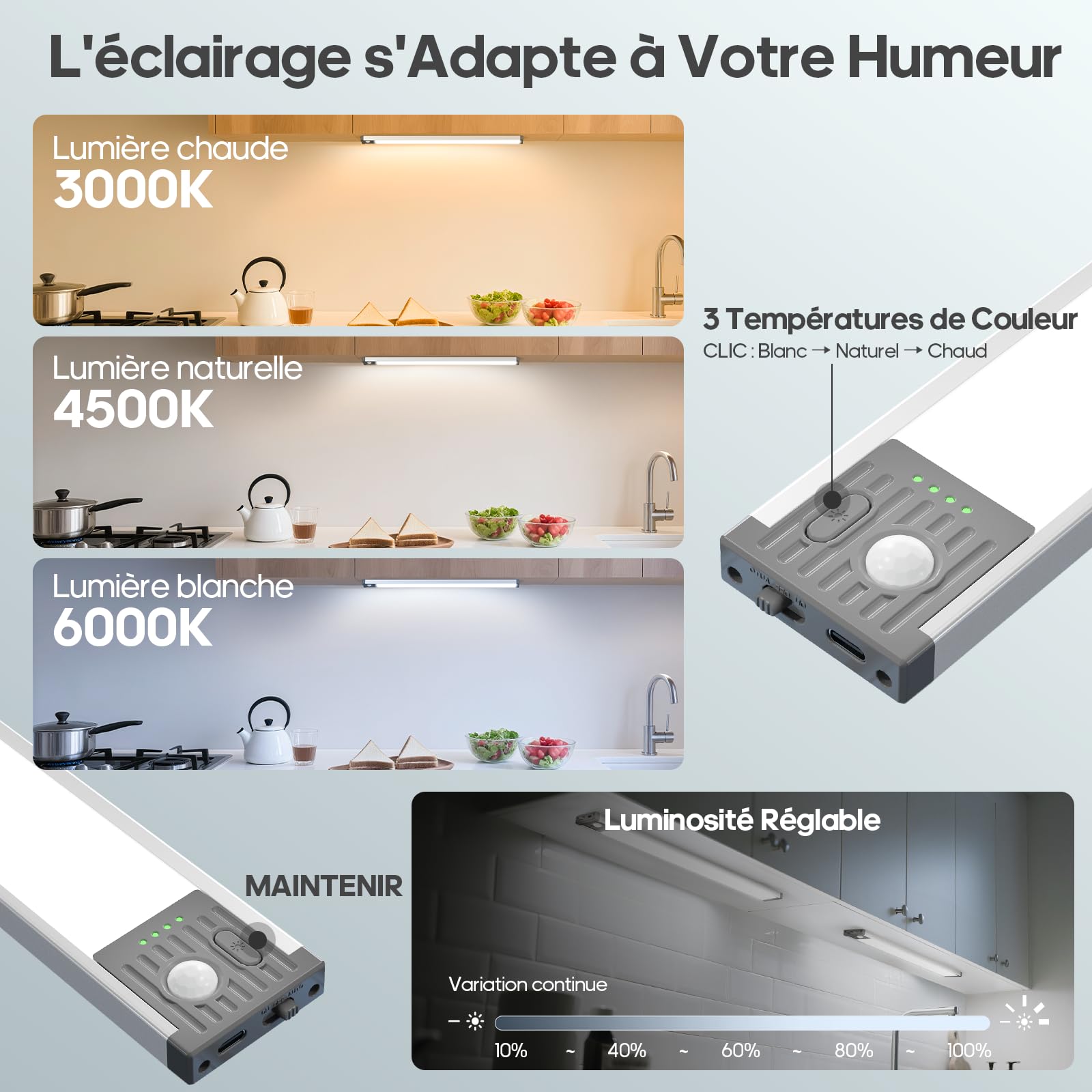 GOODEA 4500mAh 44.5cm Lampe de Placard LED Rechargeable Cuisine Sous Meuble