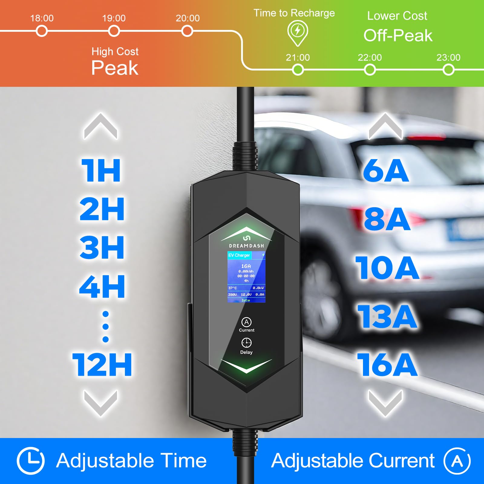 Stacja ładowania samochodów elektrycznych 11kW 3-fazowa, Typ 2 do CEE 16A 5 pin, Kabel 7m, Adapter do gniazdka Shuko, Wallbox ładowarka regulowana 6-16A 1-12 godzin, IP65, -30 ℃ do 50 ℃, Ładowarka do