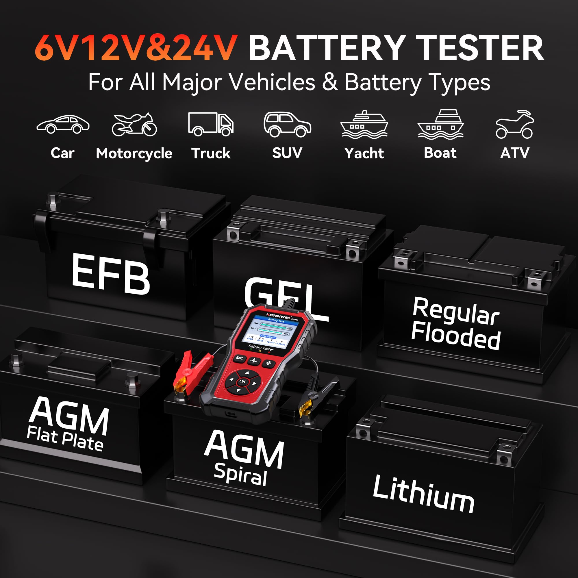 KONNWEI KW331 10-2000 CCA Comprobador de Baterías con Impresión en la Nube 6V 12V 24V AGM Litio Gel Analizador Digital Alternador Sistema de Carga y Arranque para Vehículos Camiones Motocicletas