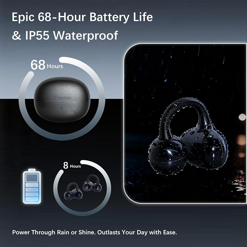 Open Ear M30 Earbuds, Bluetooth 6.0 Wireless Ultra Audio, ENC AI Air Conduction Headphones, 60H Playtime, Stereo Sound, Touch Control, Premium Clip-On Open-Ear Earphones for Office & Daily Use, Black image 4