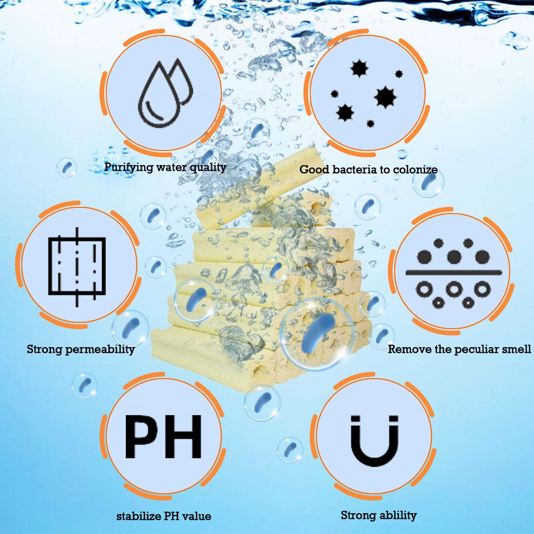 PINVNBY Filtro de acuario Medios de filtración de cerámica para filtro de sumidero, filtro de ducha Bakki, filtro de trucos, acuicultura y estanques Koi (paquete de 20)