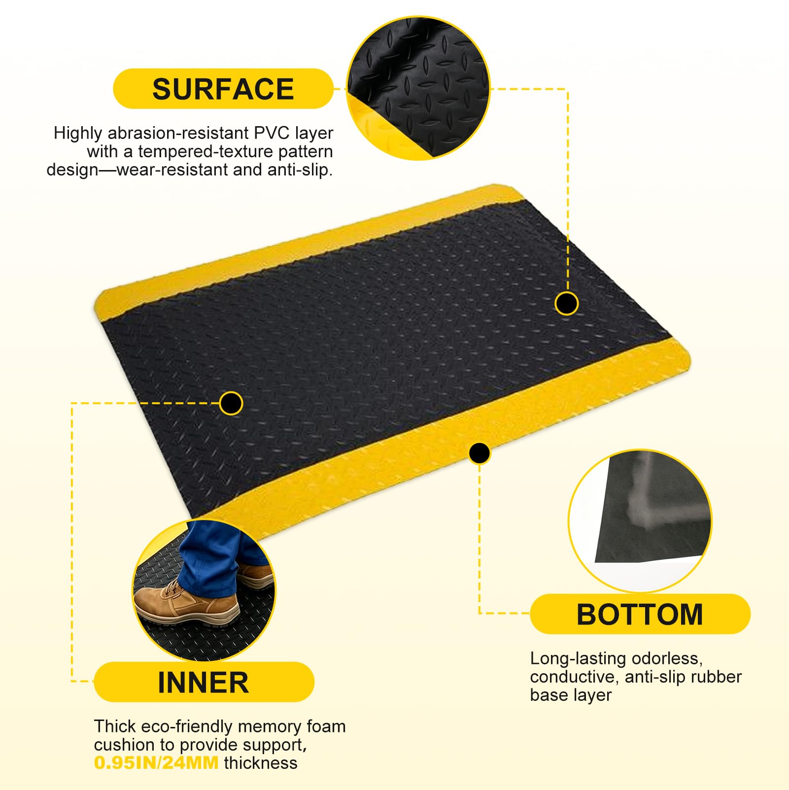 Tapis anti-fatigue - 90 x 150 cm - 24 mm d'épaisseur - Tapis de travail industriel avec surface en PVC antidérapante et base en caoutchouc - Tapis ergonomique pour atelier, garage