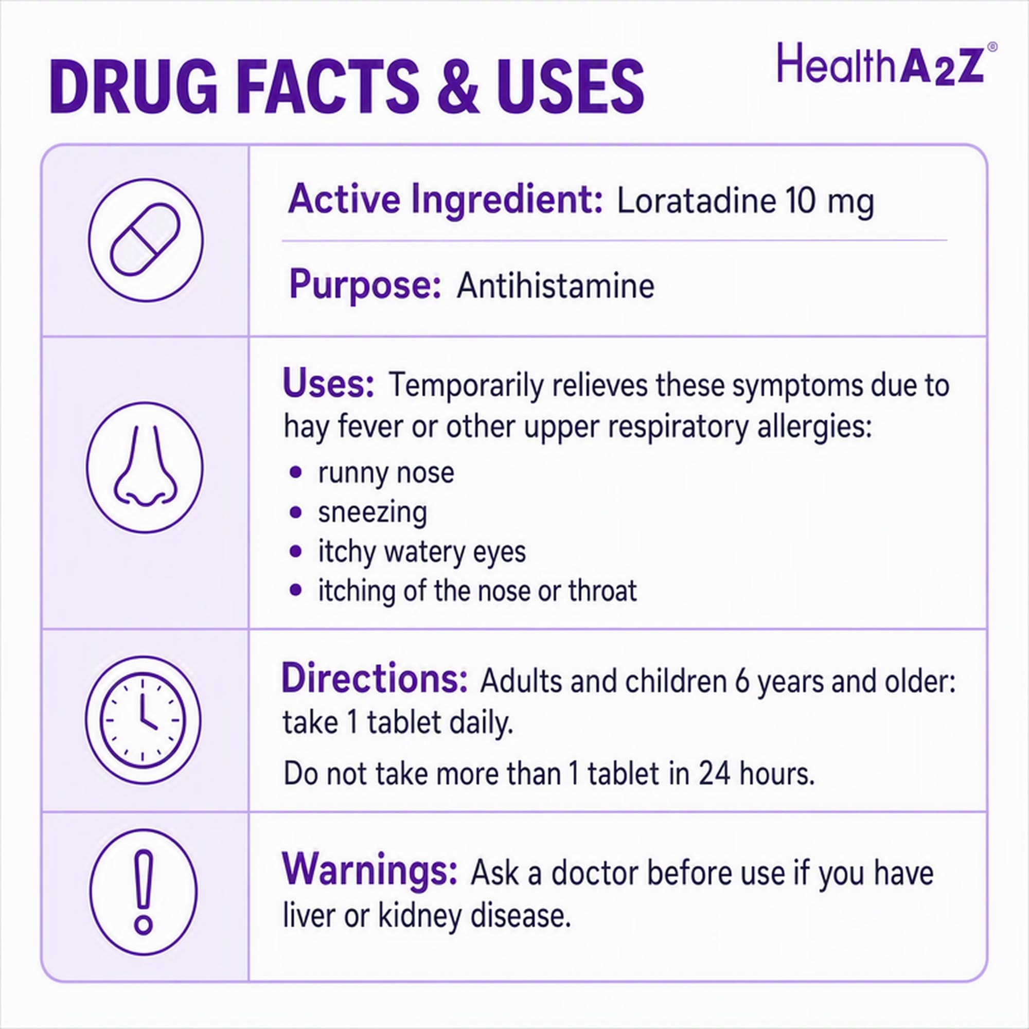 HealthA2Z® Loratadine 10mg 24-Hour Allergy Relief, Dye Free, 300 Count — Amazon image 4
