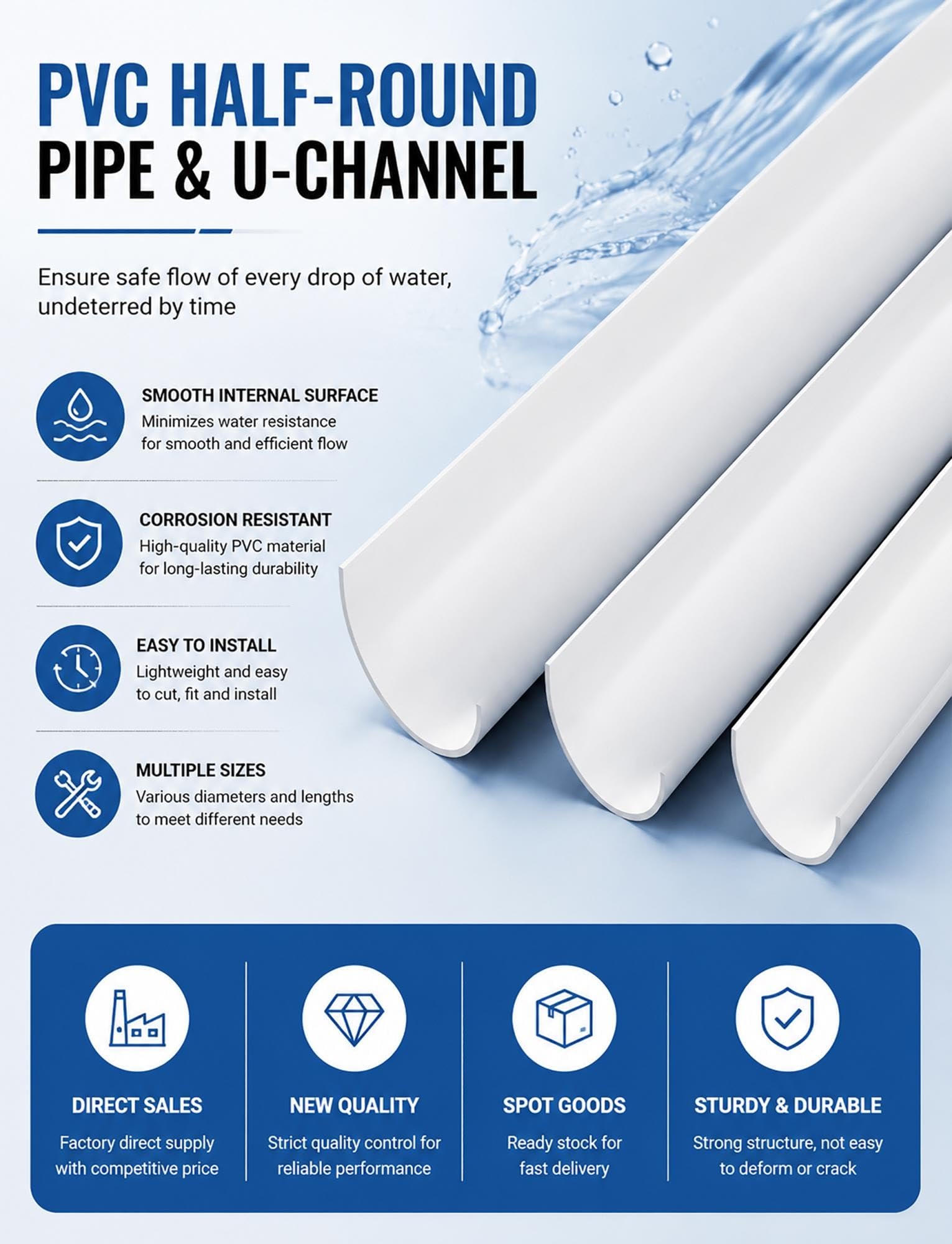 Canalón semicircular de PVC de alta resistencia - Desagüe con canal en U