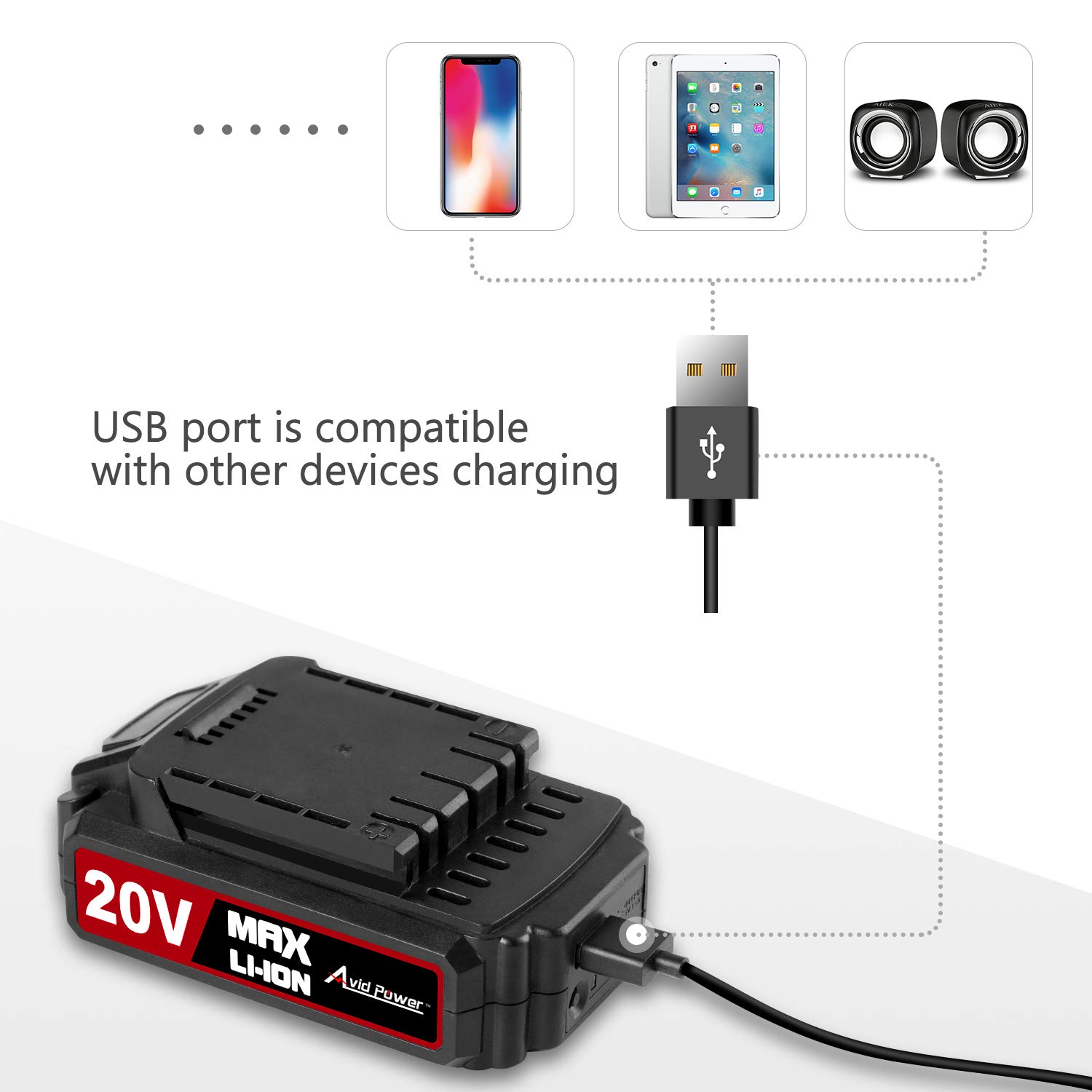 Drivers Avid Port Devices