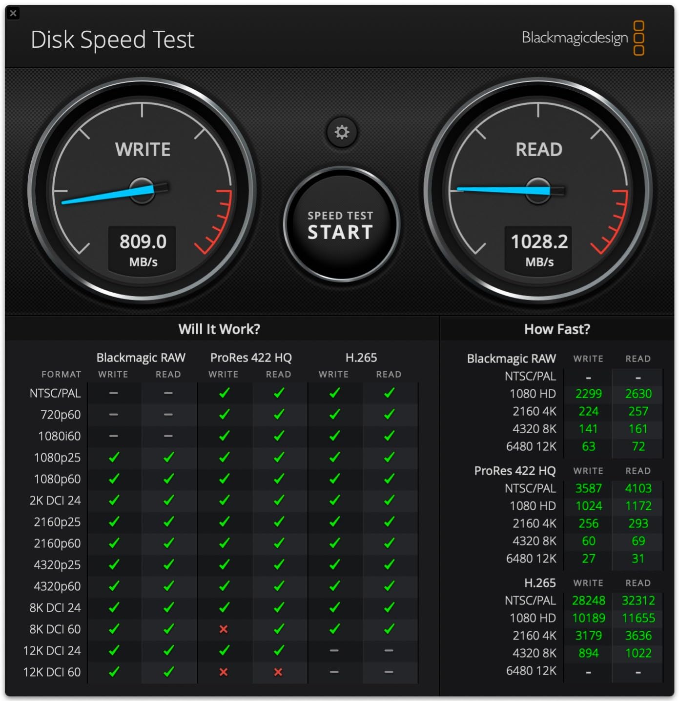Fast, Small, Quiet and Really Impressive - Saturate 10Gbe R/W + Fast Seek!