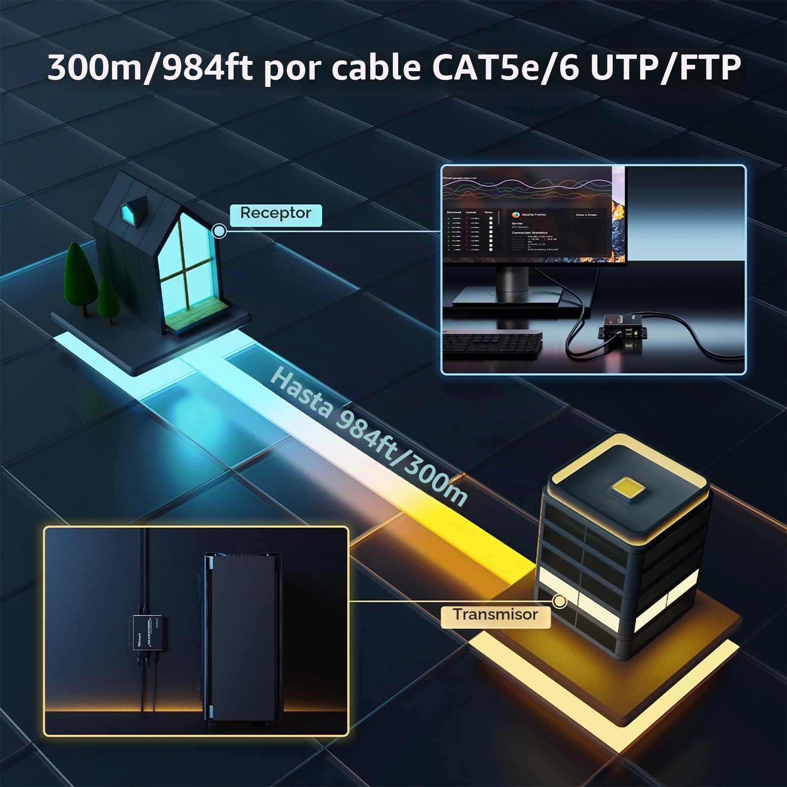 TESmart 984ft/300M VGA KVM Extensor 1920x1200@60Hz,A Través de Cat5e Cat6 Ethernet LAN/RJ45,Extender para Oficina Remota/Sala de Monitoreo/Educar/Consola Remota de Teclado y Mouse(Emisor + Receptor)
