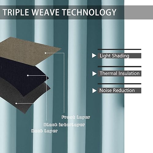 Miniatura 3 de MRTREES - Cortina para oscurecer habitación con triple tejido para ventana, juego de 2 paneles con ojales en la parte superior