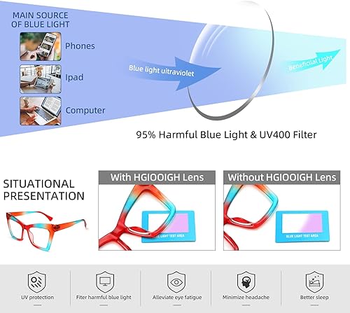 Miniatura 4 de HGIOOIGH Trendy TR90 - Lentes de lectura de ojo de gato para mujer, bloqueo de luz azul, lector de computadora con bisagras de metal, marco elegante