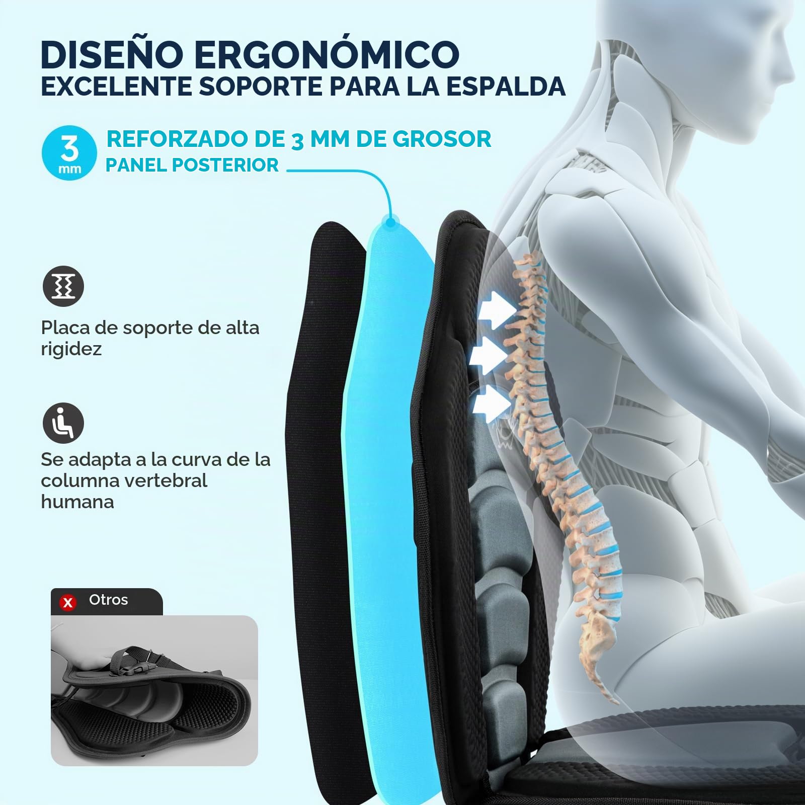 Trymaker Asiento de tabla de remo, asientos universales para kayak para tabla de remo, asiento de tabla de remo ajustable mejorado de 264 libras/120 kg